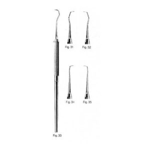 Scaler